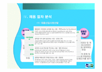 [인사관리] ㈜ 두산의 채용 프로세스 분석 및 평가-12
