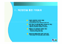 [인사관리] ㈜ 두산의 채용 프로세스 분석 및 평가-19
