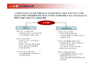삼성카드 E-CRM 구축 전략-3