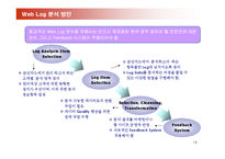 삼성카드 E-CRM 구축 전략-14