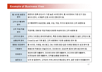 삼성카드 E-CRM 구축 전략-17