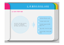 [조직행위론] 잭 웰치의 리더십과 GE가 바라보는 Leader의 관점-8