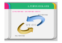 [조직행위론] 잭 웰치의 리더십과 GE가 바라보는 Leader의 관점-9