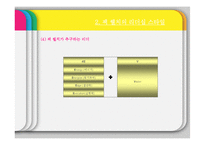 [조직행위론] 잭 웰치의 리더십과 GE가 바라보는 Leader의 관점-10