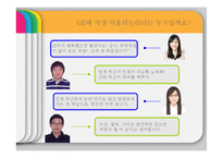 [조직행위론] 잭 웰치의 리더십과 GE가 바라보는 Leader의 관점-17
