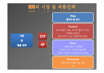 [경영학원론] HJC 홍진크라운 성공요인-10