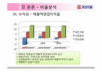 [재무관리] 영진약품 재무제표 분석-11