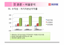 [재무관리] 영진약품 재무제표 분석-12