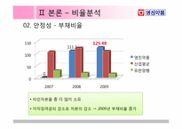 [재무관리] 영진약품 재무제표 분석-16
