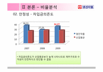 [재무관리] 영진약품 재무제표 분석-18