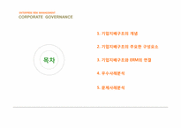 전사적 리스크 관리(ERM)와 기업지배구조 -기업지배구조의 개념 및 우수, 문제 사례분석-2