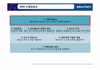 전사적 리스크 관리(ERM)와 기업지배구조 -기업지배구조의 개념 및 우수, 문제 사례분석-5