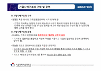 전사적 리스크 관리(ERM)와 기업지배구조 -기업지배구조의 개념 및 우수, 문제 사례분석-8