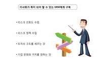 전사적 리스크 관리(ERM)와 기업지배구조 -기업지배구조의 개념 및 우수, 문제 사례분석-17