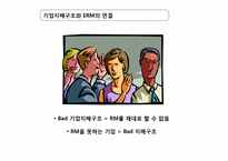 전사적 리스크 관리(ERM)와 기업지배구조 -기업지배구조의 개념 및 우수, 문제 사례분석-18