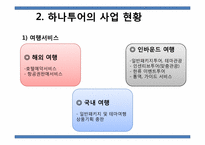 하나투어 인터넷비즈니스 마케팅 전략-5