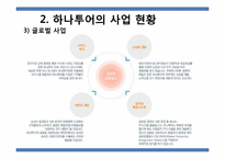 하나투어 인터넷비즈니스 마케팅 전략-7
