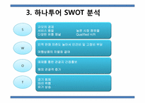 하나투어 인터넷비즈니스 마케팅 전략-8