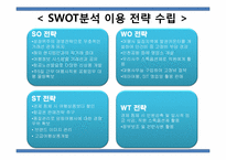 하나투어 인터넷비즈니스 마케팅 전략-11