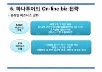 하나투어 인터넷비즈니스 마케팅 전략-15