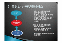옥션 인터넷비즈니스 마케팅 성공사례-7