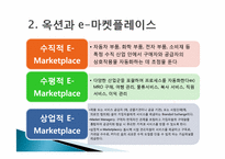 옥션 인터넷비즈니스 마케팅 성공사례-8