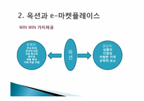 옥션 인터넷비즈니스 마케팅 성공사례-10