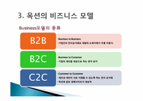 옥션 인터넷비즈니스 마케팅 성공사례-11