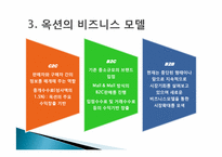 옥션 인터넷비즈니스 마케팅 성공사례-12