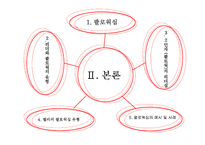 2인자(팔로워)의 리더십-4