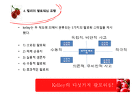 2인자(팔로워)의 리더십-16