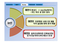 씨티은행 전략경영-12