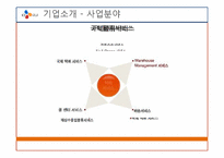 CJ GLS SCM 기법 연구-9