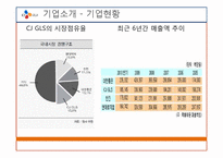 CJ GLS SCM 기법 연구-10