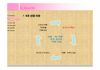 kb 국민은행 인터넷비즈니스 사례-4