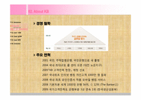 kb 국민은행 인터넷비즈니스 사례-5