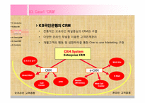 kb 국민은행 인터넷비즈니스 사례-8