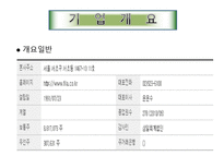 [투자론] 휠라코리아 재무제표분석-6