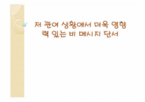 [소비자행동론] 저 관여 상황에서 더욱 영향력 있는 비 메시지 단서-1