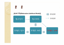 [소비자행동론] 저 관여 상황에서 더욱 영향력 있는 비 메시지 단서-8