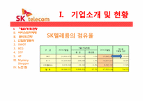 [서비스경영] SK텔레콤의 서비스마케팅전략-5