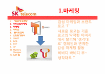 [서비스경영] SK텔레콤의 서비스마케팅전략-9