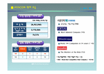 POSCO CoP 구축 및 활성화 사례-3