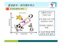 ㈜한국스마트카드 E-biz 마케팅 성공사례 분석-11
