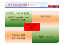 코스트코 경영전략-11