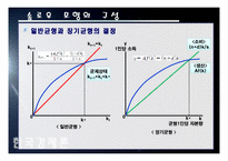 한국 경제의 성장패턴 -요소투입형 성장패턴-10
