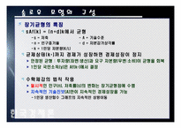 한국 경제의 성장패턴 -요소투입형 성장패턴-11