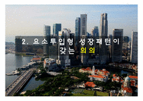 한국 경제의 성장패턴 -요소투입형 성장패턴-13
