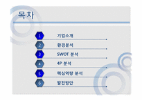 [이비즈니스마케팅] 코원 경영전략 사례분석-2