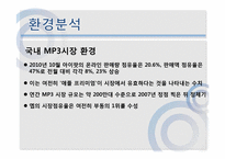[이비즈니스마케팅] 코원 경영전략 사례분석-5